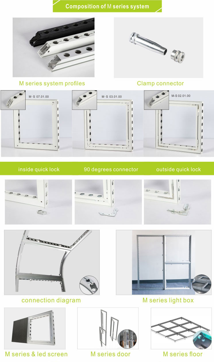 M系列系统-1（2）