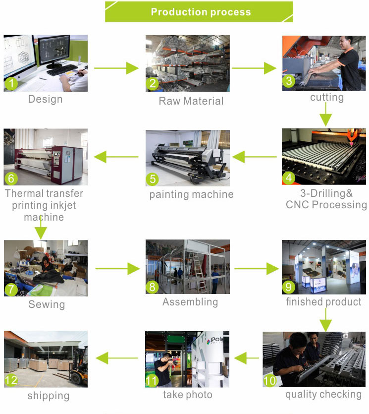 M系列系统-1（7）